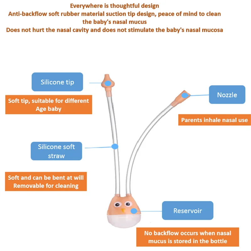 Tube Nasal Aspirator – Baby Care Nasal Cleaner