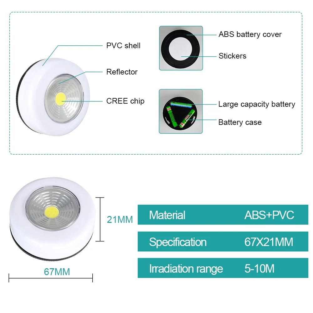 RoutineGlow β Daily Routine Lights πβ¨