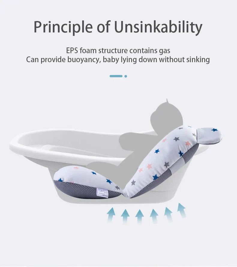 Baby Bath Support Pad β Adjustable Floating Bath Seat for Newborns