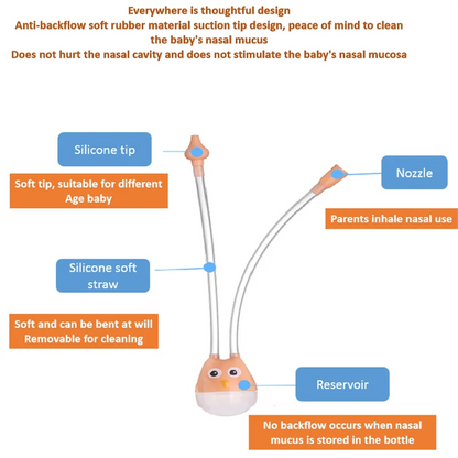 Tube Nasal Aspirator – Baby Care Nasal Cleaner