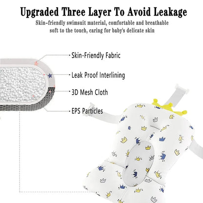 SnuggleFloat Baby Bath Cushion